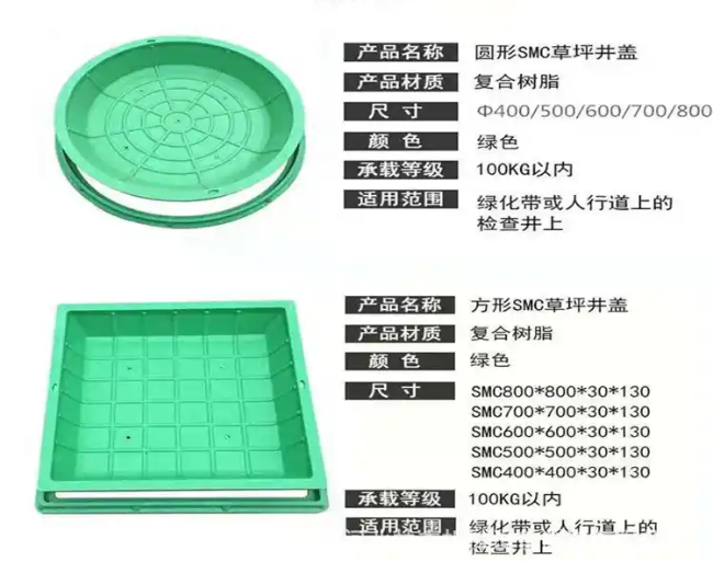 蔚县树脂复合种植井盖展示